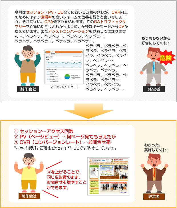 ネット用語も、わかるように解説します