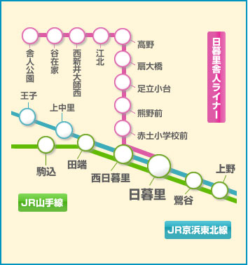 路線図