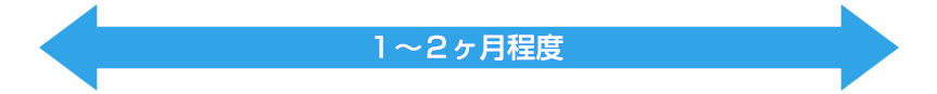 1〜2ヶ月程度